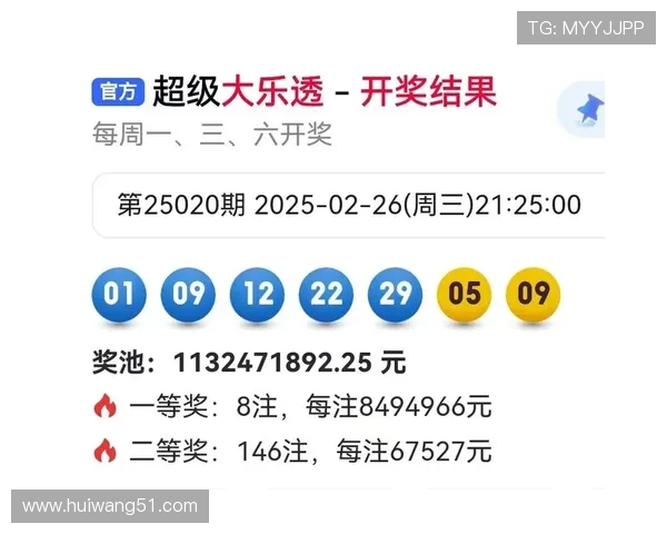 大乐透最新开奖结果及中奖名单公布